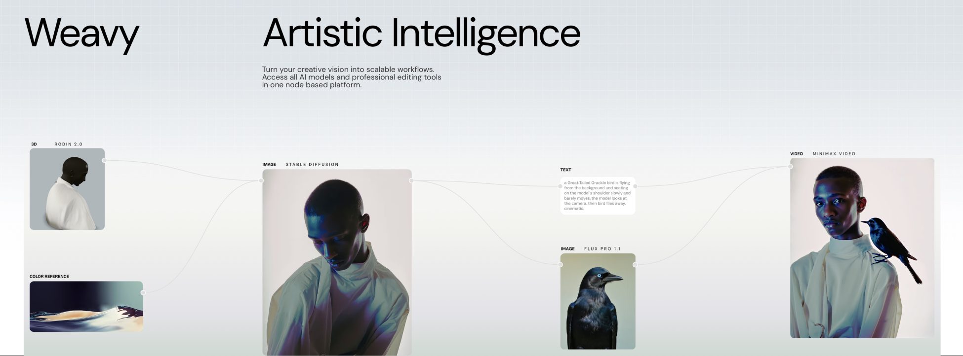 Group cover image